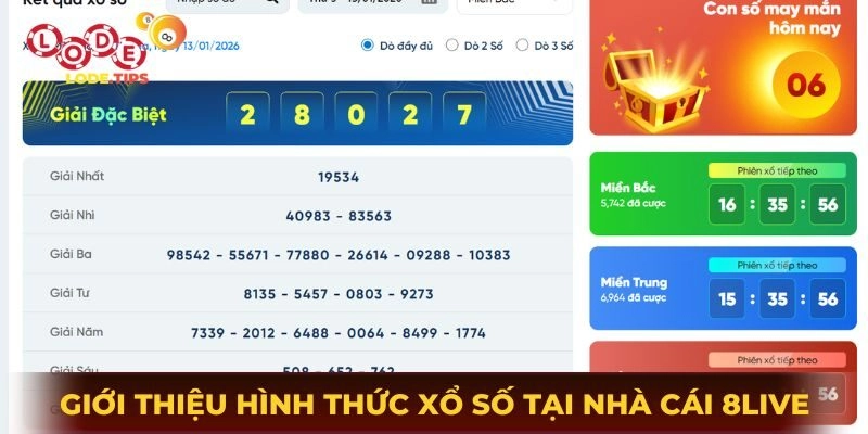Giới thiệu hình thức xổ số tại nhà cái 8Live